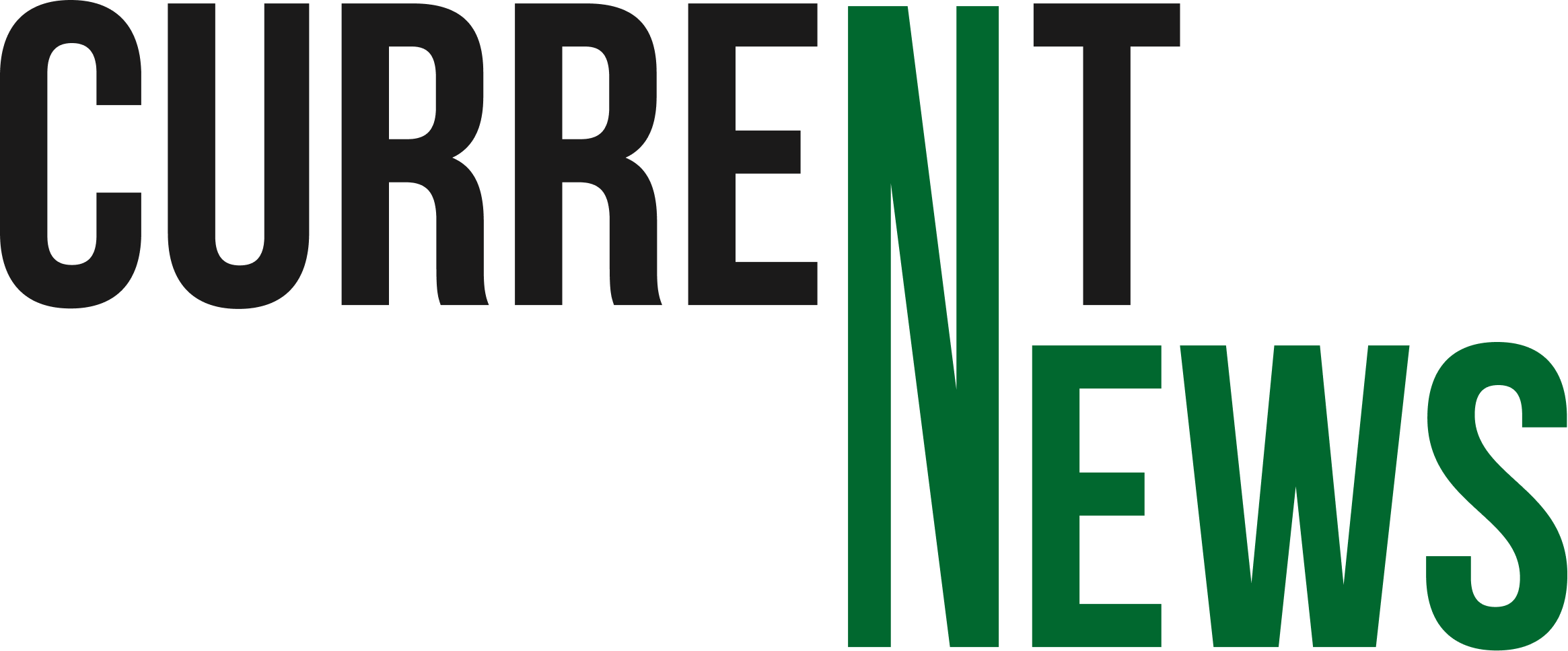 Current News